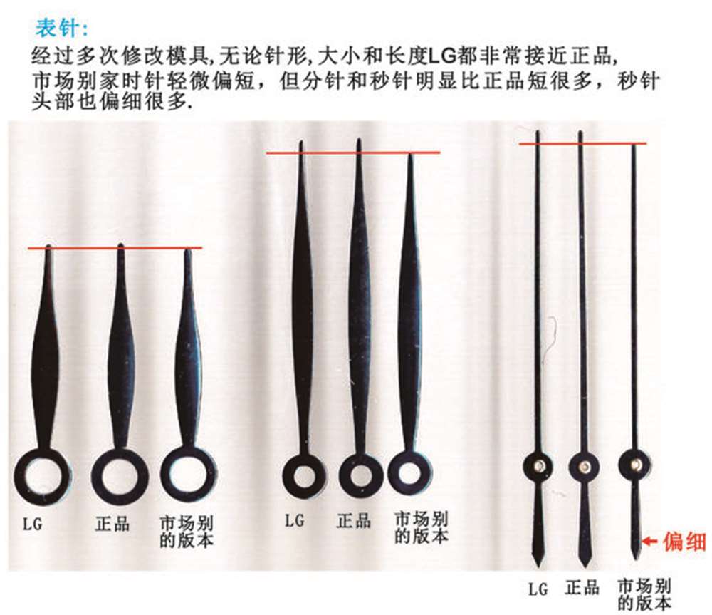 LG厂浪琴名匠双历复刻表对比正品评测 第8张