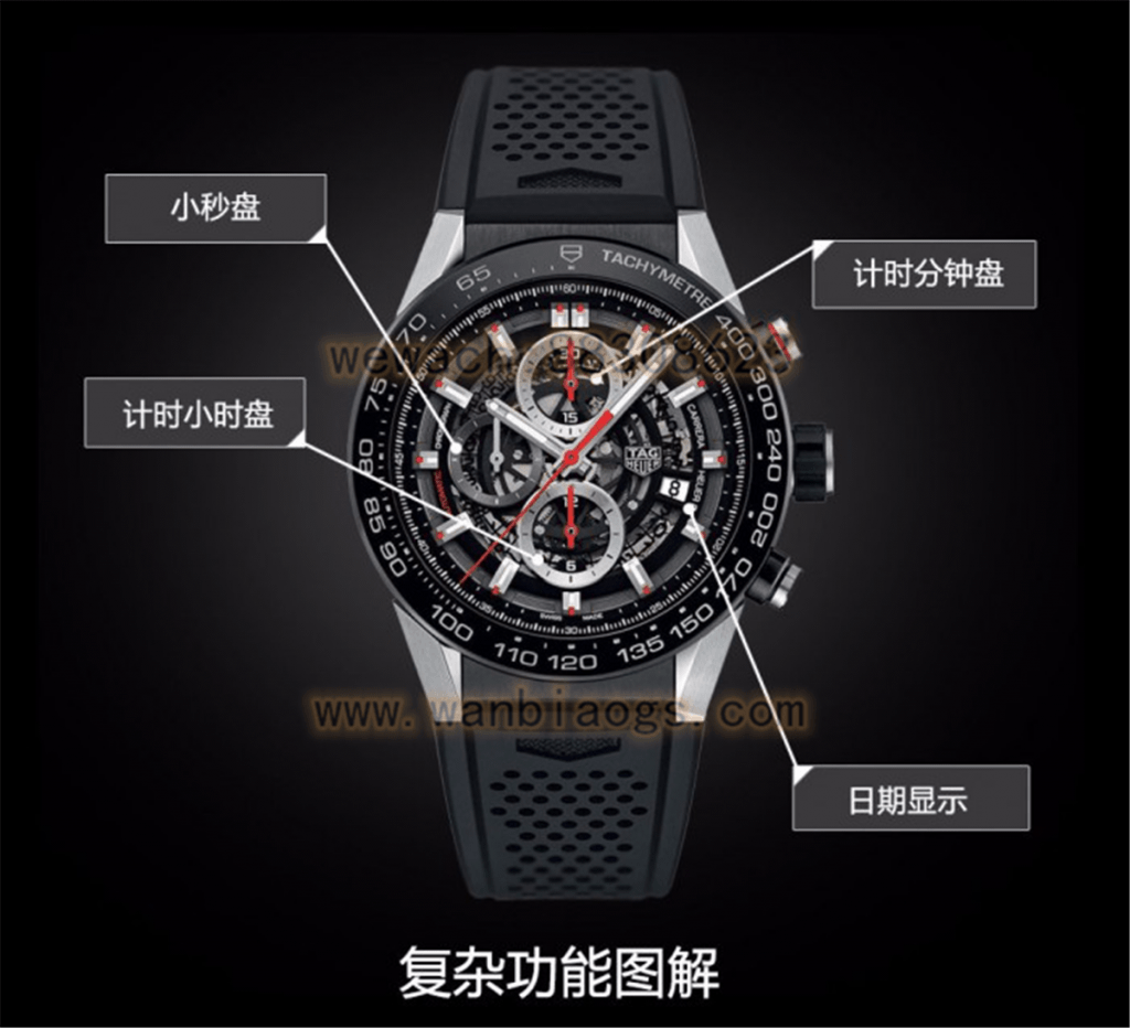 XF厂泰格豪雅卡莱拉01计时复刻表做工评测-2020XF首款重磅新品 第9张