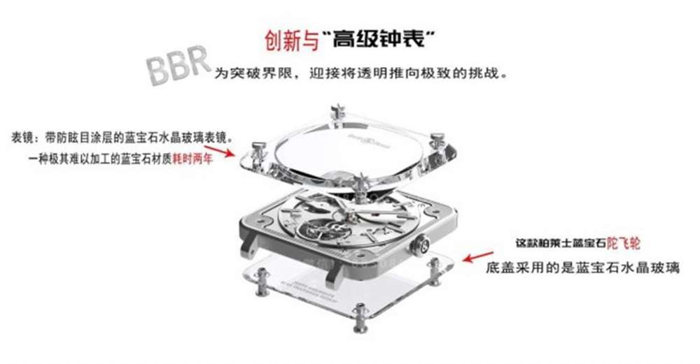 BBR厂全新柏莱士BR-X2陀飞轮V️2升级版做工评测 第4张