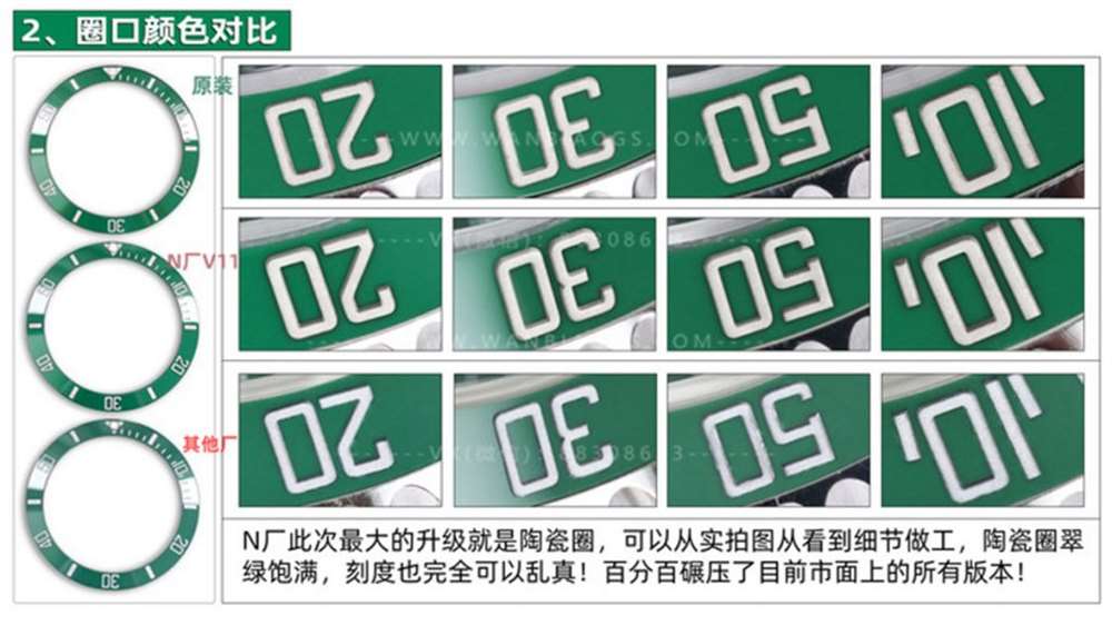 N厂绿水鬼V11版对比正品评测 第2张