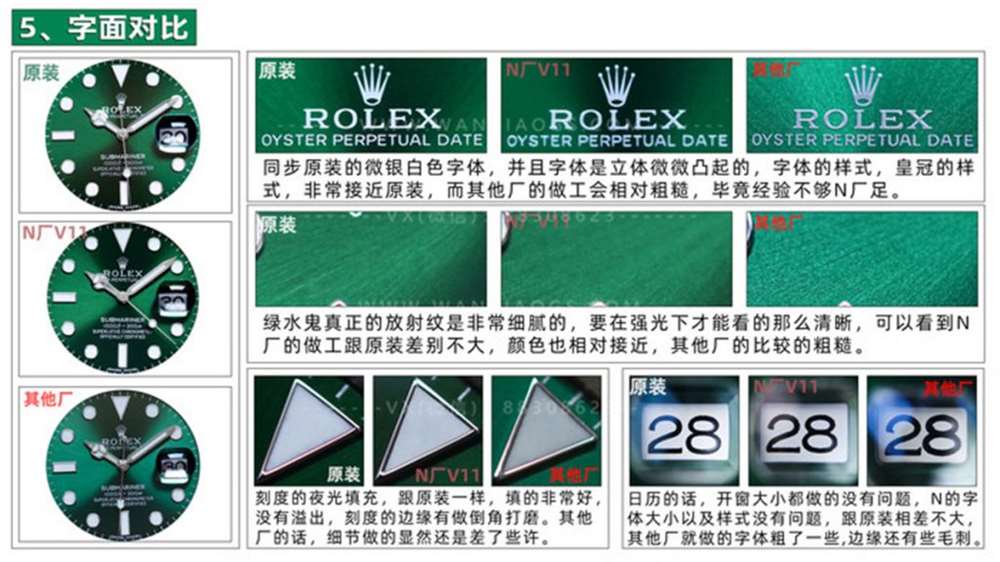 N厂绿水鬼V11版对比正品评测 第3张