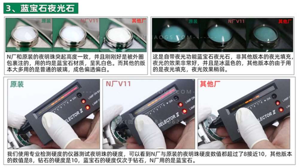 N厂绿水鬼V11版对比正品评测 第4张