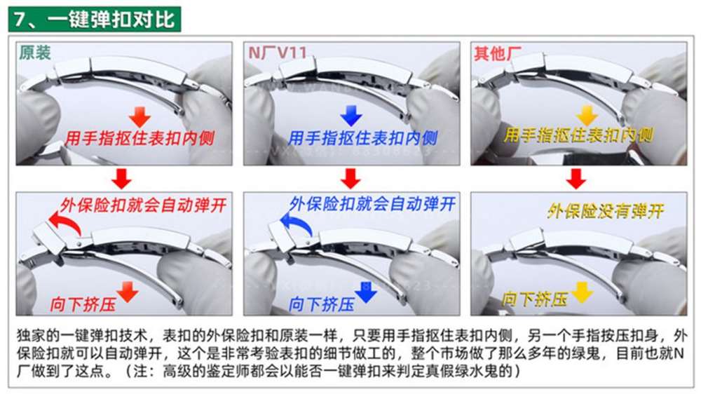 N厂绿水鬼V11版对比正品评测 第5张