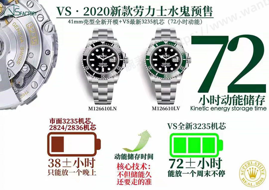 VS厂劳力士Rolex 3235机芯41MM水鬼系列腕表评测 第1张